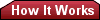 How Enveloc� Works