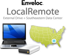 Enveloc LocalRemote